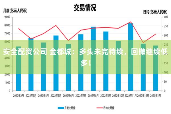 安全配资公司 金都城：多头未完待续，回撤继续低多！