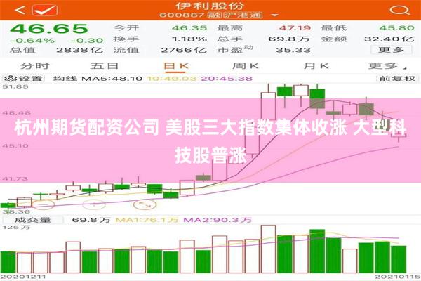 杭州期货配资公司 美股三大指数集体收涨 大型科技股普涨