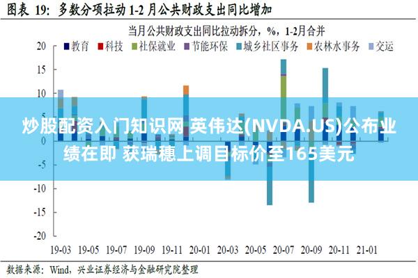 炒股配资入门知识网 英伟达(NVDA.US)公布业绩在即 获瑞穗上调目标价至165美元