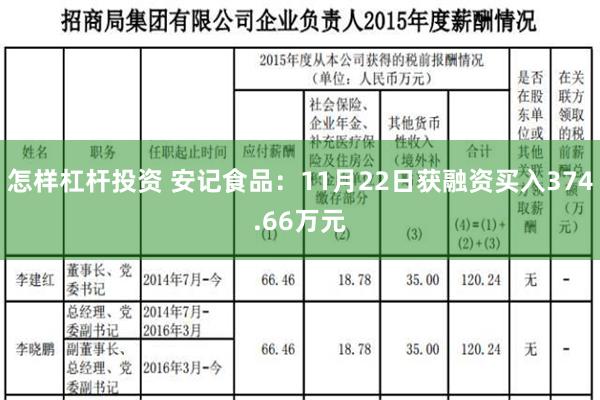 怎样杠杆投资 安记食品：11月22日获融资买入374.66万元