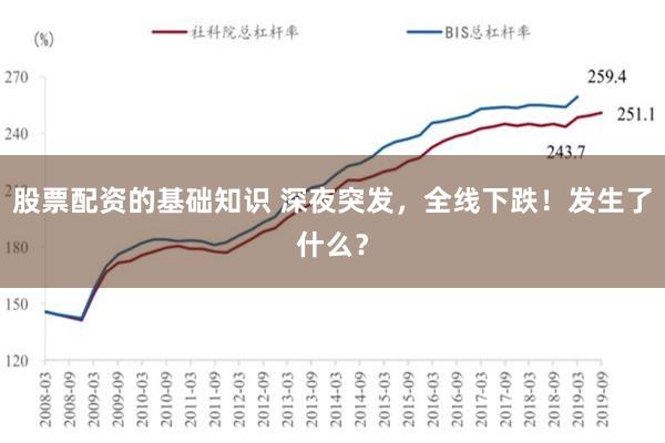 股票配资的基础知识 深夜突发，全线下跌！发生了什么？