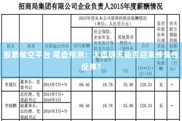 股票做空平台 尾盘预测：大盘明天能否迎来修复性反弹？