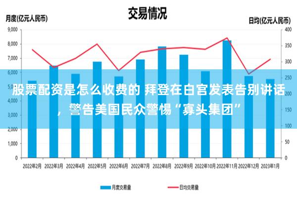 股票配资是怎么收费的 拜登在白宫发表告别讲话，警告美国民众警惕“寡头集团”