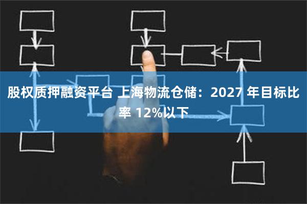 股权质押融资平台 上海物流仓储：2027 年目标比率 12%以下