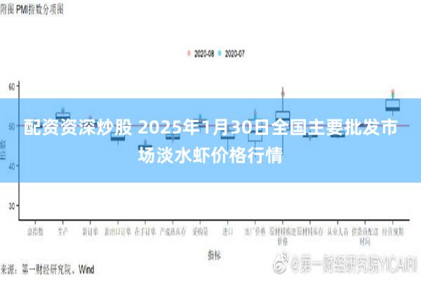 配资资深炒股 2025年1月30日全国主要批发市场淡水虾价格行情