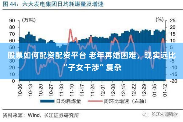 股票如何配资配资平台 老年再婚困难，现实远比“子女干涉”复杂