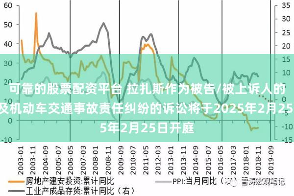 可靠的股票配资平台 拉扎斯作为被告/被上诉人的1起涉及机动车交通事故责任纠纷的诉讼将于2025年2月25日开庭